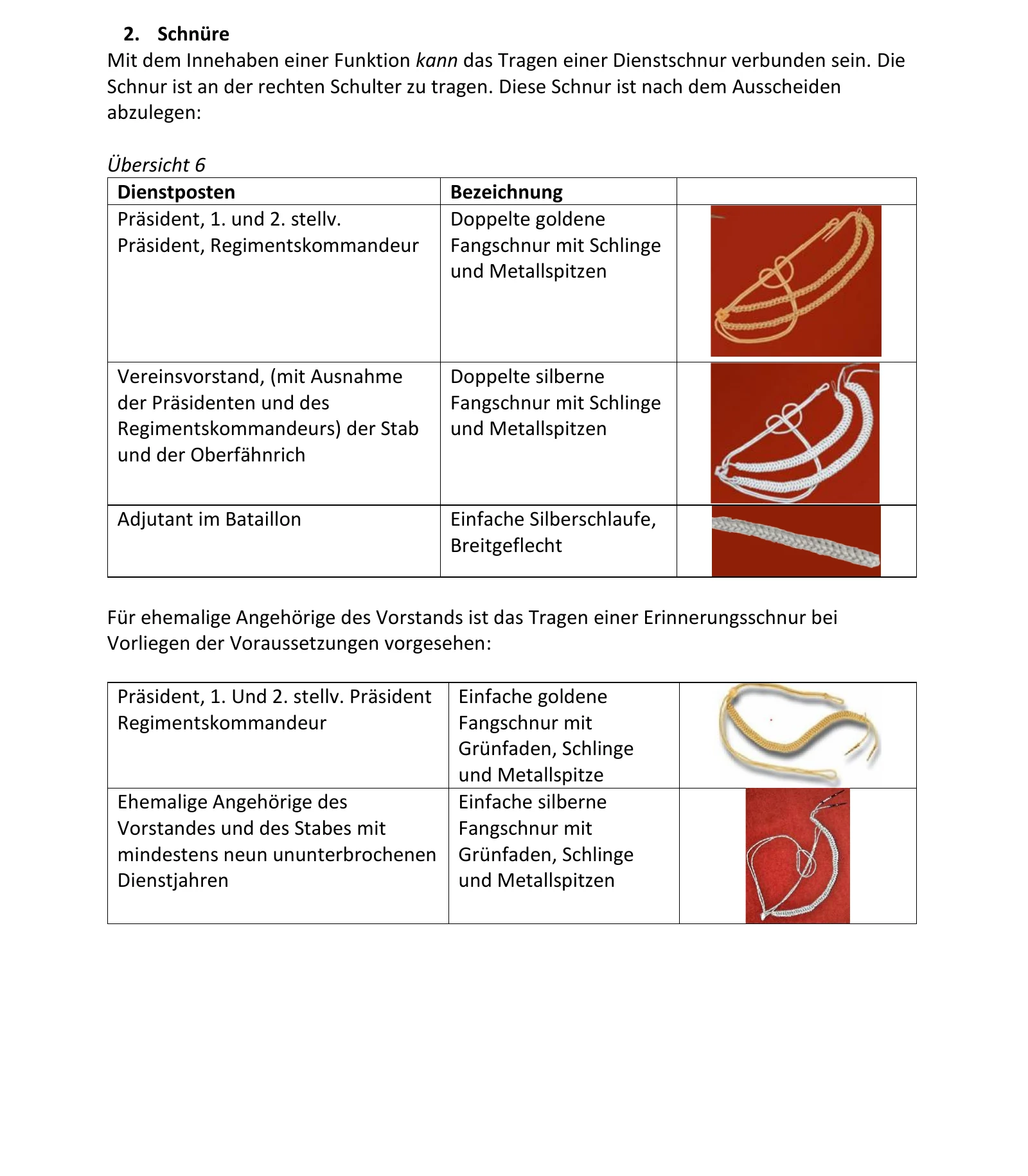 Übersicht 6 — Dienstschnüre und Erinnerungsschnüre: Präsident, 1. und 2. stellv. Präsident sowie Regimentskommandeur tragen die doppelte goldene Fangschnur mit Schlinge und Metallspitzen. Vereinsvorstand (mit Ausnahme der Präsidenten und des Regimentskommandeurs), der Stab und der Oberfähnrich tragen die doppelte silberne Fangschnur mit Schlinge und Metallspitzen. Adjutant im Bataillon trägt die einfache Silberschlaufe (Breitgeflecht). Für ehemalige Angehörige des Vorstands ist das Tragen einer Erinnerungsschnur bei Vorliegen der Voraussetzungen vorgesehen: Ehemalige Präsidenten, stellvertretende Präsidenten und Regimentskommandeur tragen die einfache goldene Fangschnur mit Grünfaden, Schlinge und Metallspitze. Ehemalige Angehörige des Vorstandes und des Stabes mit mindestens neun ununterbrochenen Dienstjahren tragen die einfache silberne Fangschnur mit Grünfaden, Schlinge und Metallspitzen.